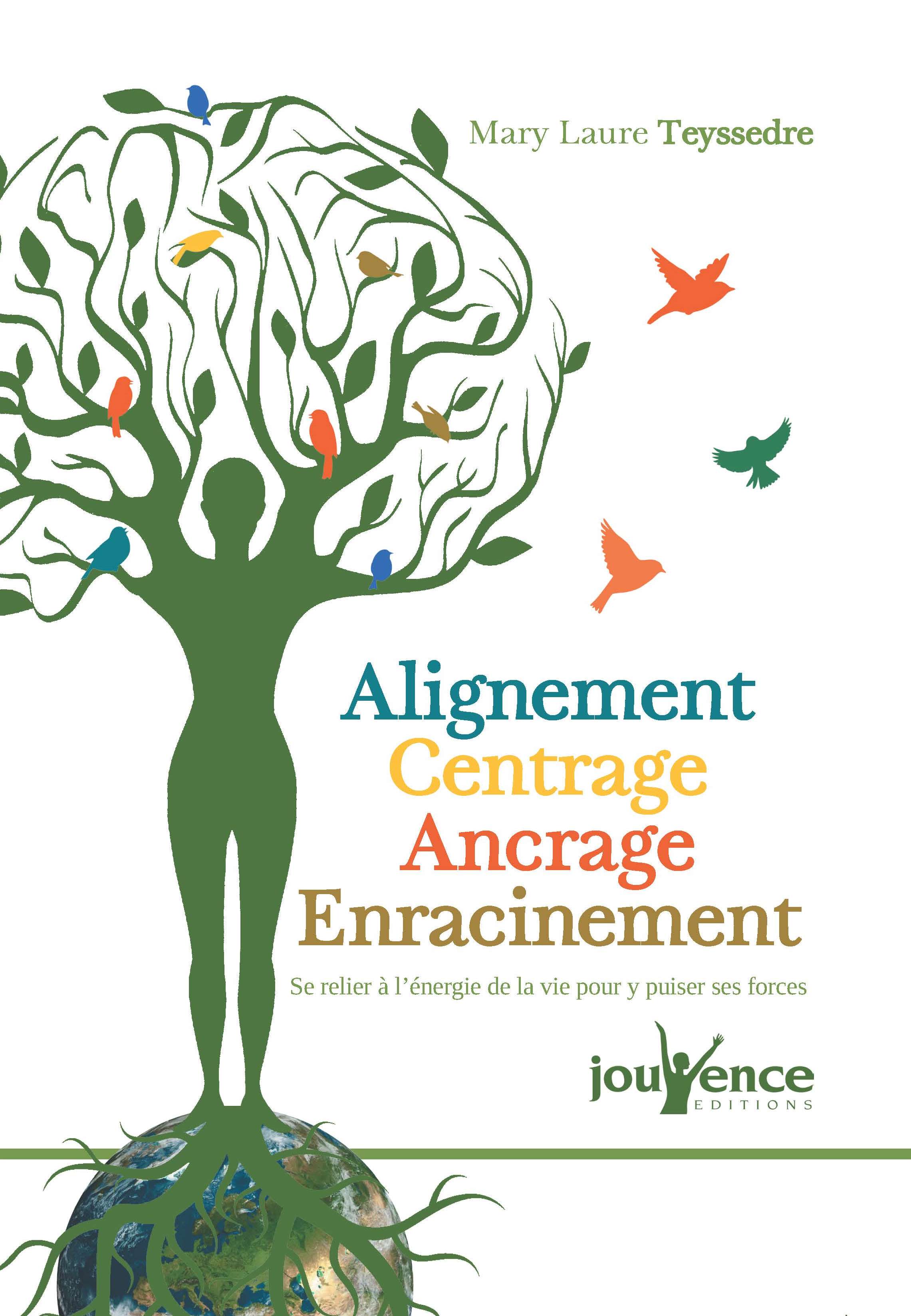 Alignement Centrage Ancrage